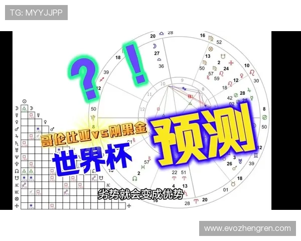 2026年世界杯哥伦比亚与民主刚果出线几率详细解读与赛前展望 2026年世界杯哥伦比亚与民主刚果出线几率详细解读与赛前展望